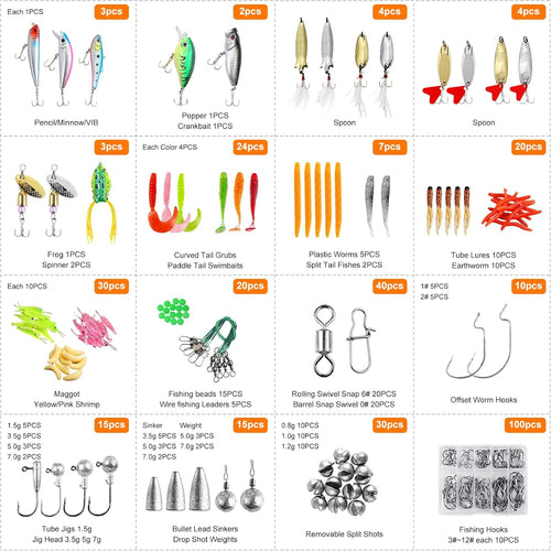 327PCS Fishing Lures Tackle Bait Kit Set, Tackle Box with Tackle Included, Crankbaits, Worms, Spinner, Weights, Hooks & Other Accessories for Freshwater Bass Trout Fishing Gear Gifts for Men